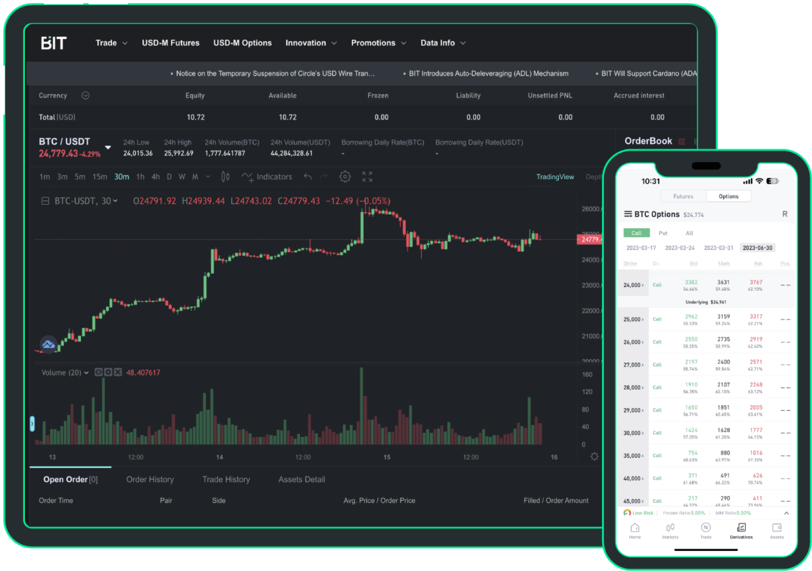 crypto exchange bit